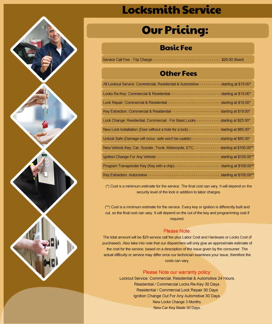 Wrentham MA Locksmith Store Wrentham, MA 508-388-2780